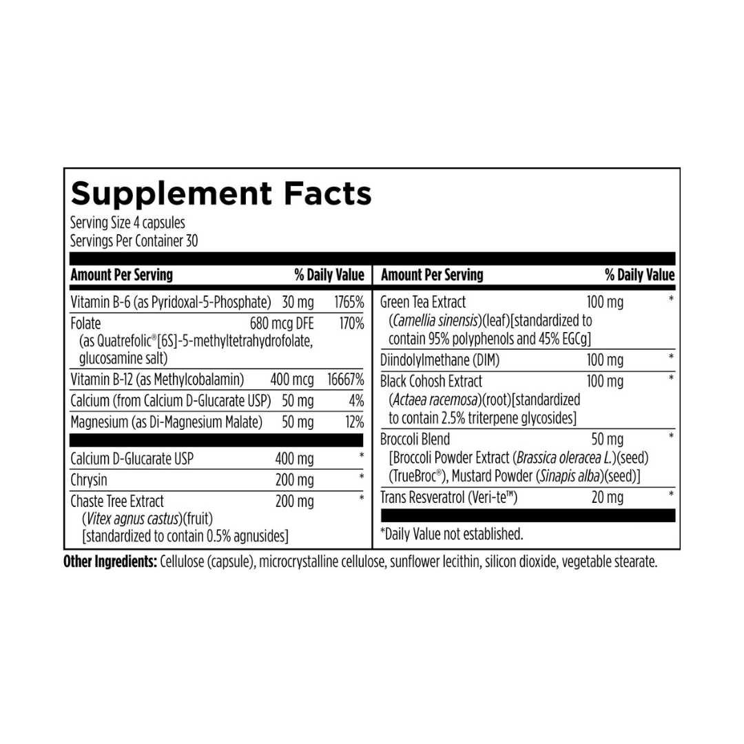 harmony herbicide label Hormone Harmony+