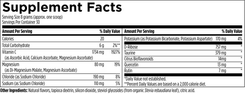 Electrolytes+